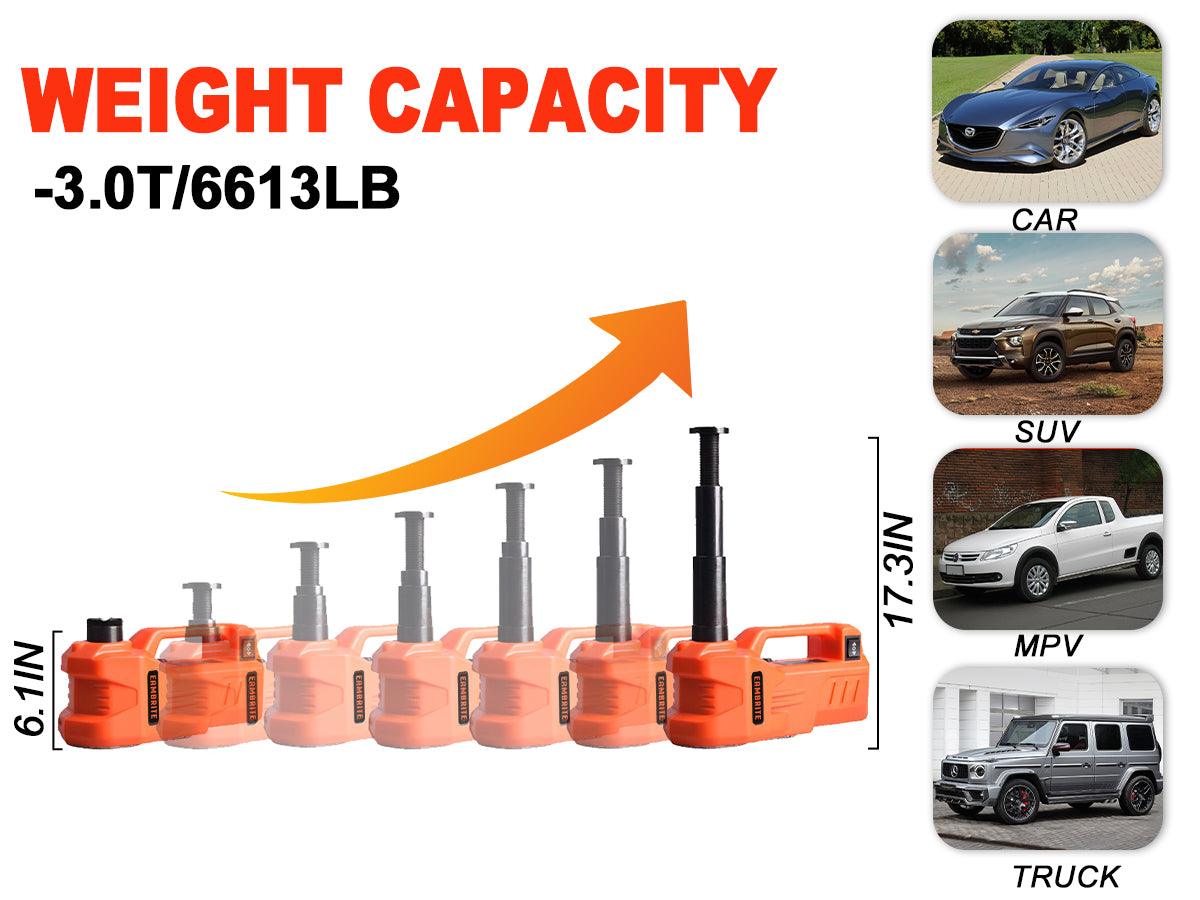 EAMBRITE 12V DC 3 Ton Electric Car