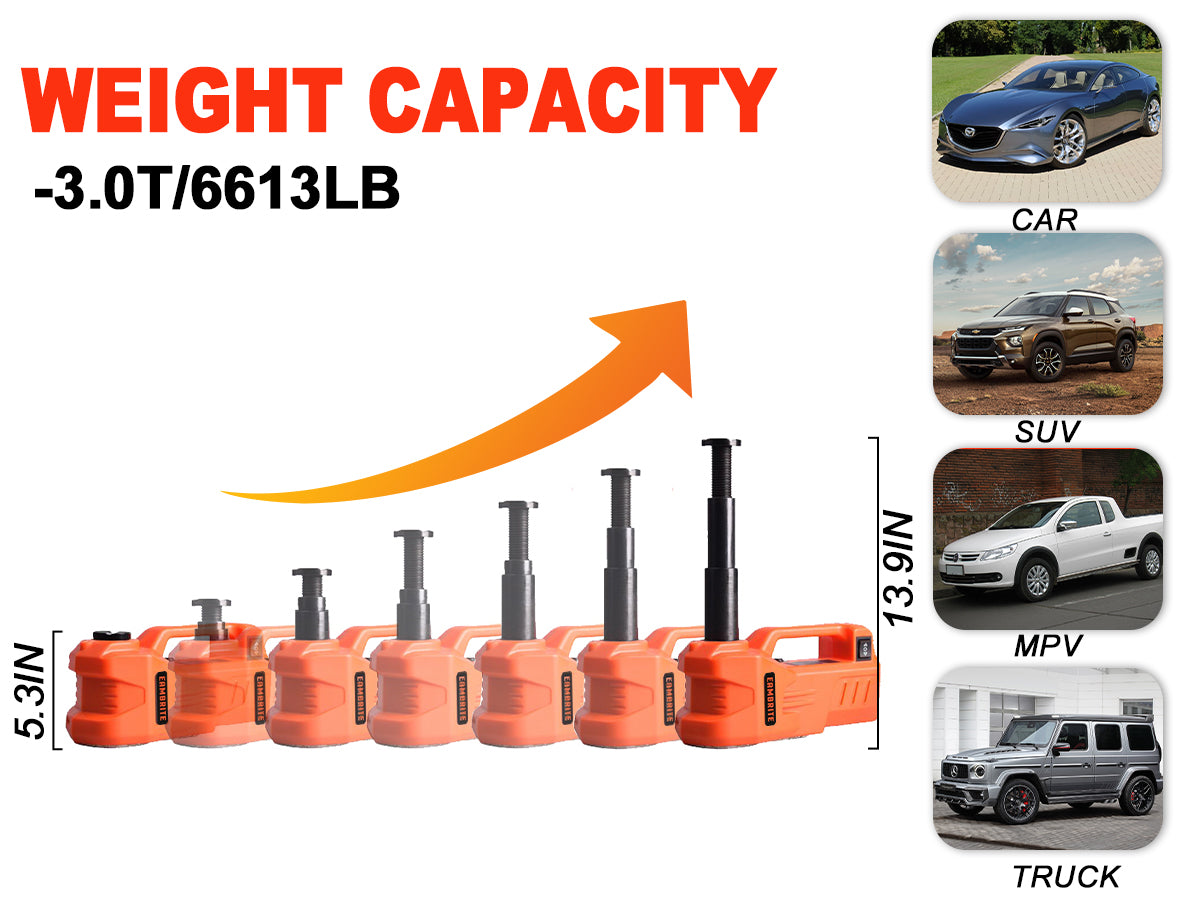 EAMBRITE 12V DC 3 Ton Electric Car