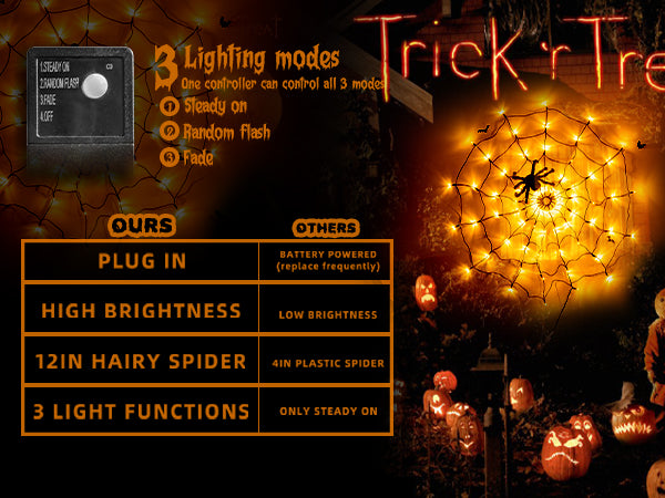 EAMBRITE Halloween Spider Web Lights with 70LED Orange Lights