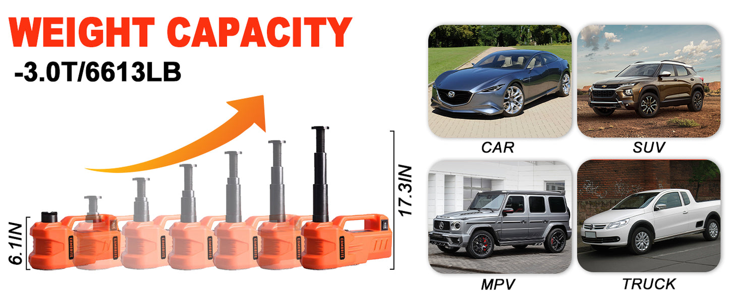EAMBRITE 12V DC 3 Ton Electric Car